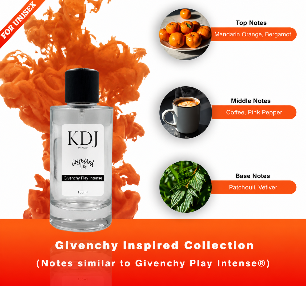 KDJ Inspired – Givenchy Inspired Collection – Notes Similar to Givenchy Play Intense – Unisex