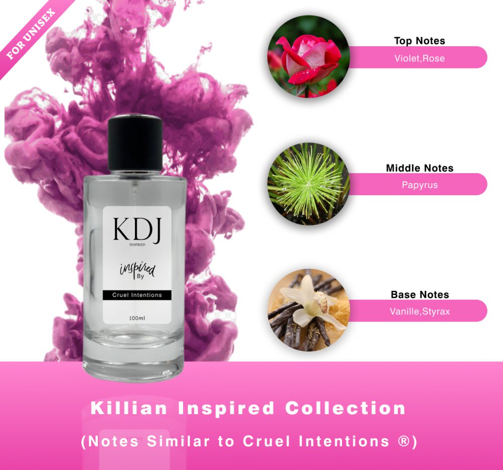 KDJ Inspired – Kilian Inspired Collection - Notes Similar to Cruel Intentions ® Unisex 0519S
