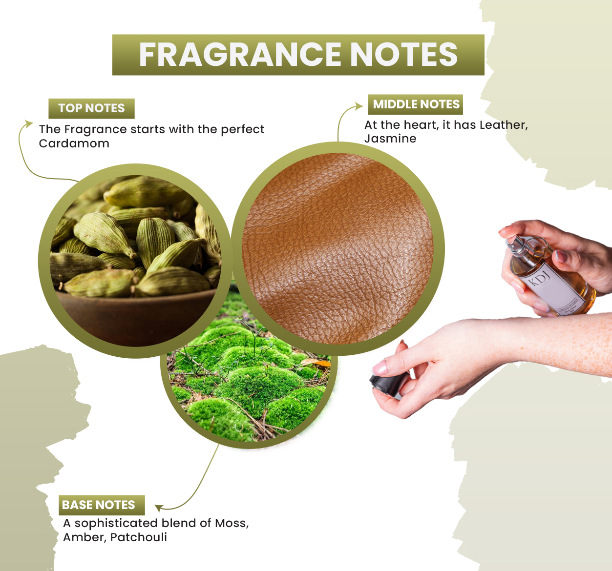 Kdj Inspired Men's (0181C) Ombré Leather (2018) Tom Ford for Men