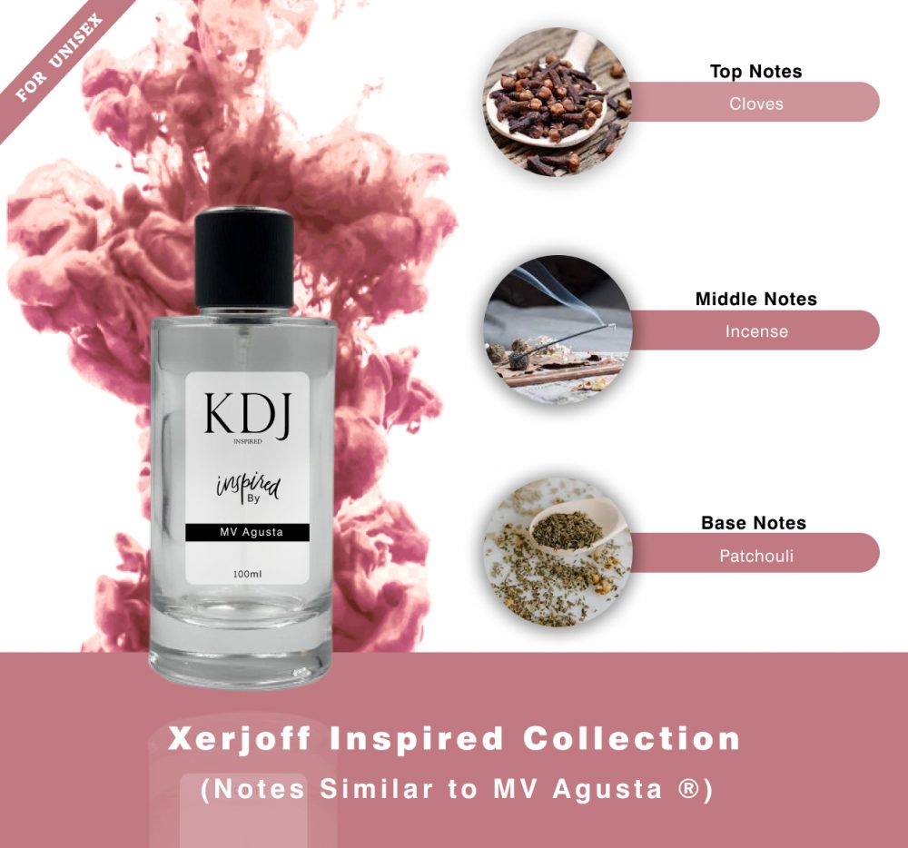 KDJ Inspired – Xerjoff Inspired Collection - Notes Similar to MV Agusta ® Unisex 690S
