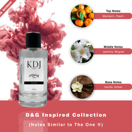 KDJ Inspired Fragrance – Part of the &G Inspired Collection – Notes Similar to The One® for Women (0254C)