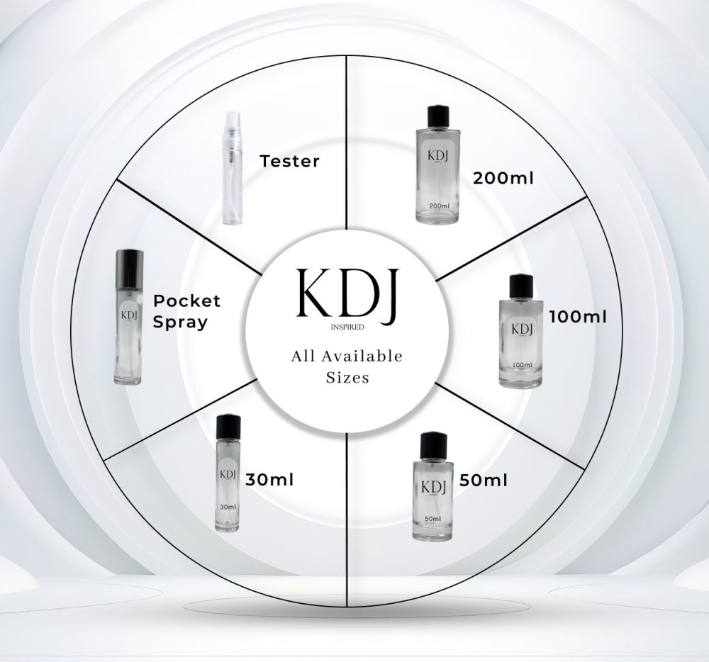 KDJ Inspired – Thierry Mugler Inspired Collection – Notes Similar to A*Men Pure Malt – Men’s - Image 5