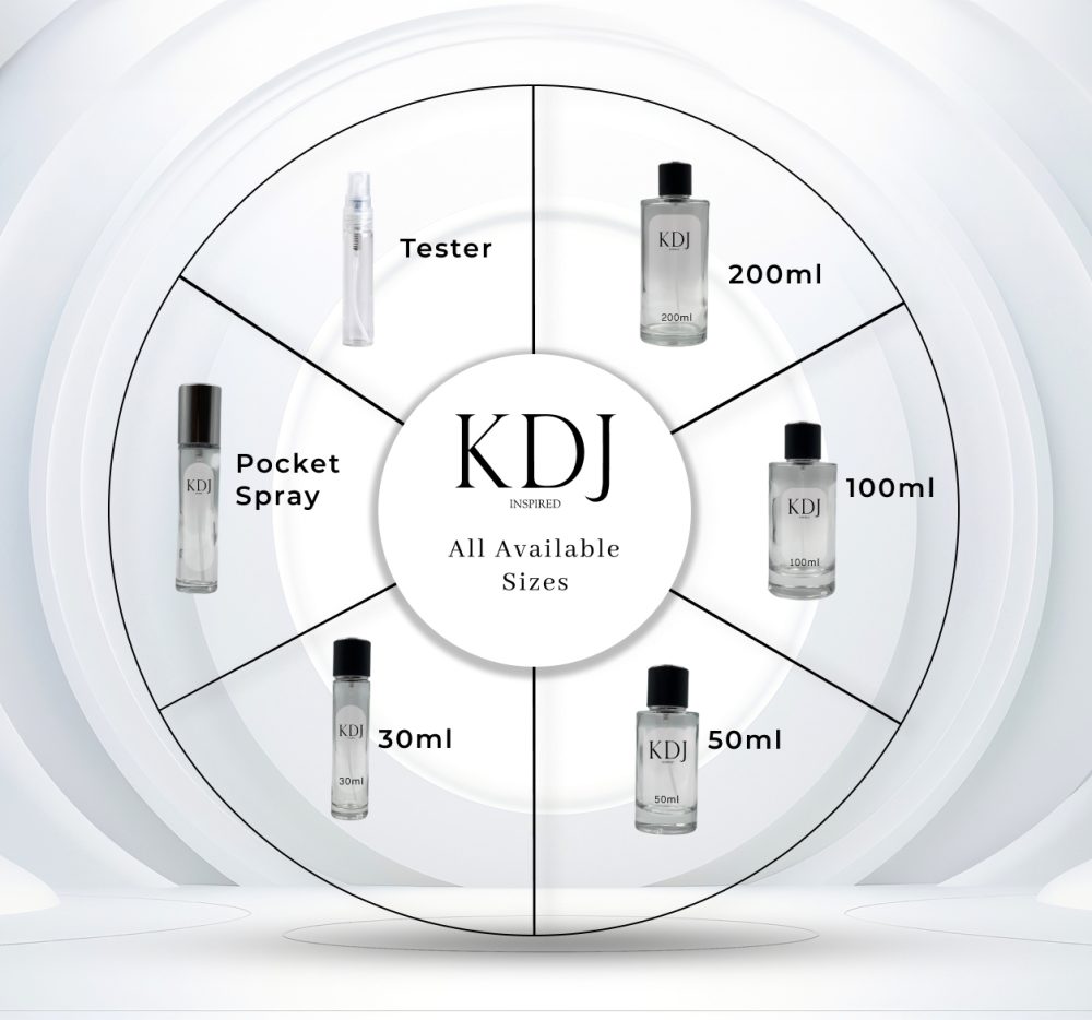 KDJ Inspired – Lord George Inspired Collection – Notes Similar to The Tragedy - Men’s - Image 4