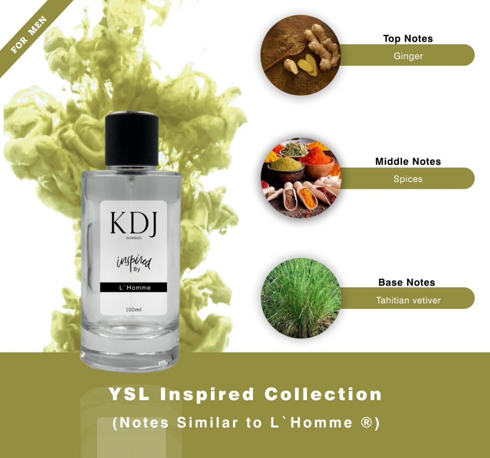 KDJ Inspired – YSL Inspired Collection - Notes Similar to L`Homme ® Men’s 0784S