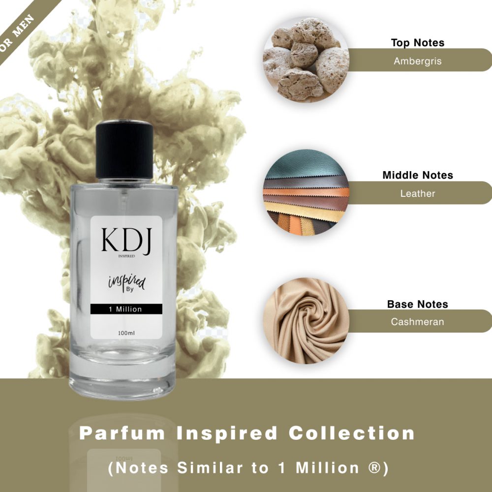 KDJ Inspired – Parfum Inspired Collection – Notes Similar To 1 Million ® Men's 054S
