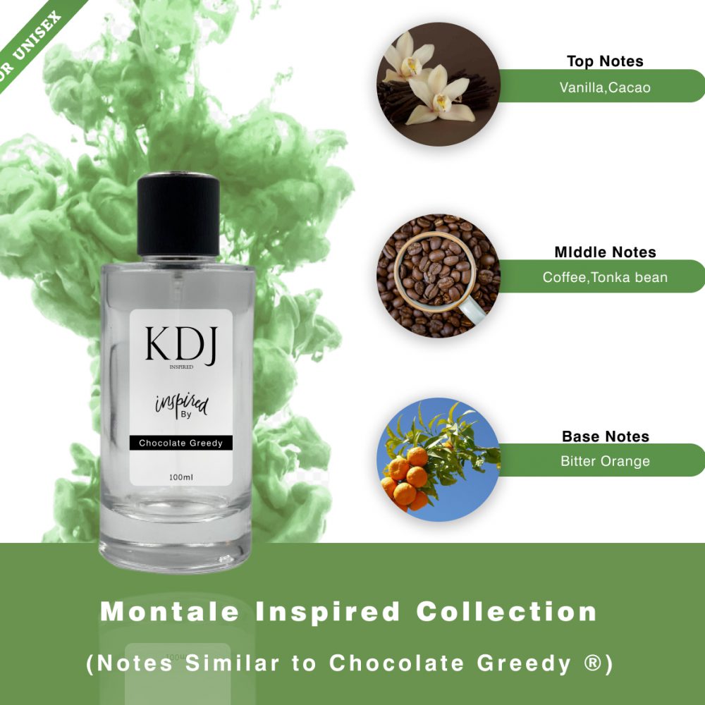 KDJ Inspired – Montale Inspired Collection – Notes Similar To Chocolate Greedy ® Women's 058S