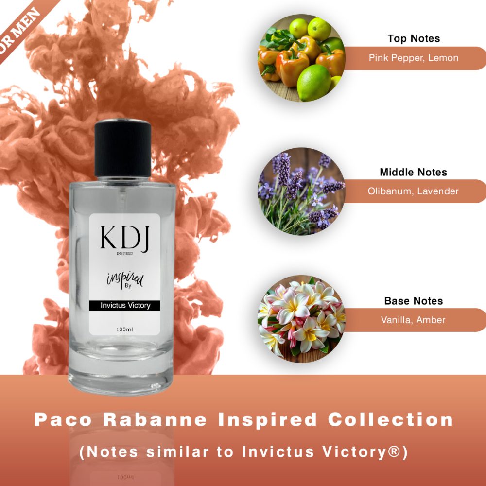 KDJ Inspired – Pac Raban Inspired Collection – Notes Similar to Invict Victory – Men’s