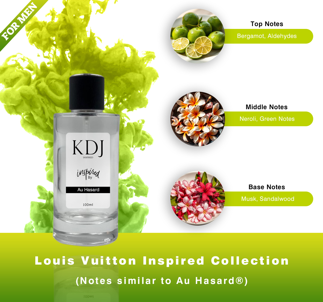 KDJ Inspired – Louis Vuitton Inspired Collection – Notes Similar to Au  Hasard – Men's - KDJ Inspired