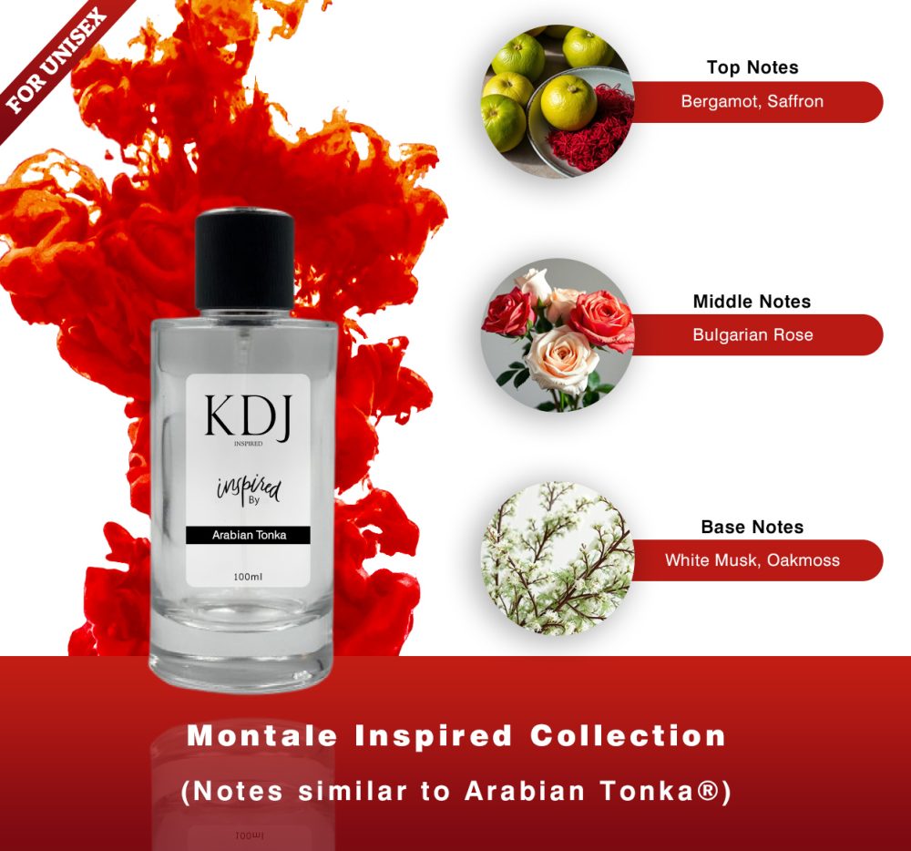 KDJ Inspired   –   Montale Inspired Collection – Notes Similar to Arabian Tonka – Unisex