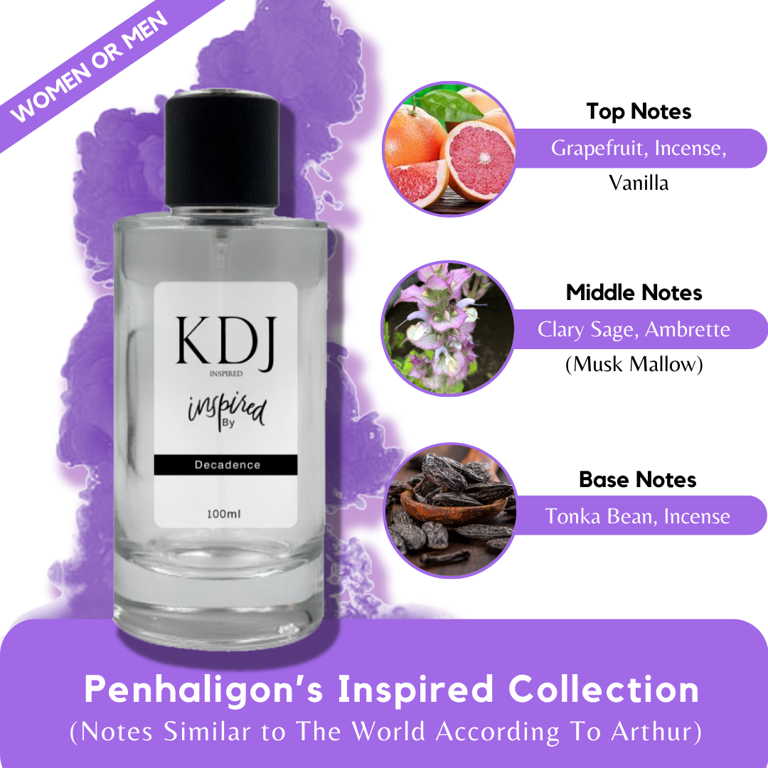 KDJ Inspired Penhaligon's Inspired Collection Notes Similar to The