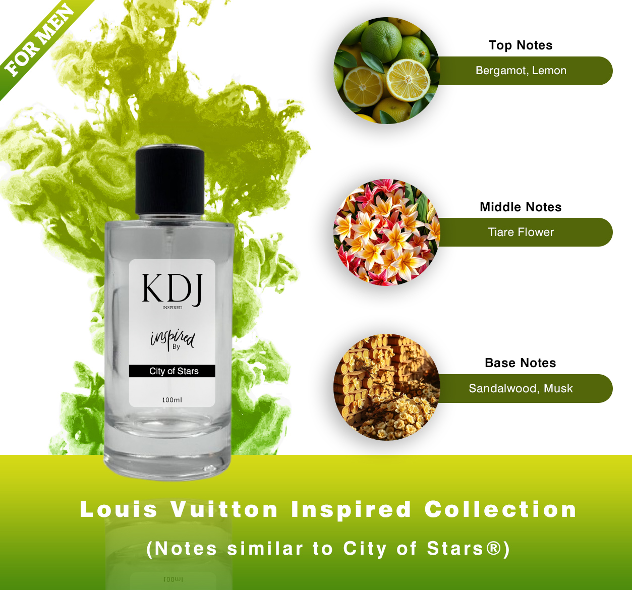 KDJ Inspired – Louis Vuitton Inspired Collection – Notes Similar