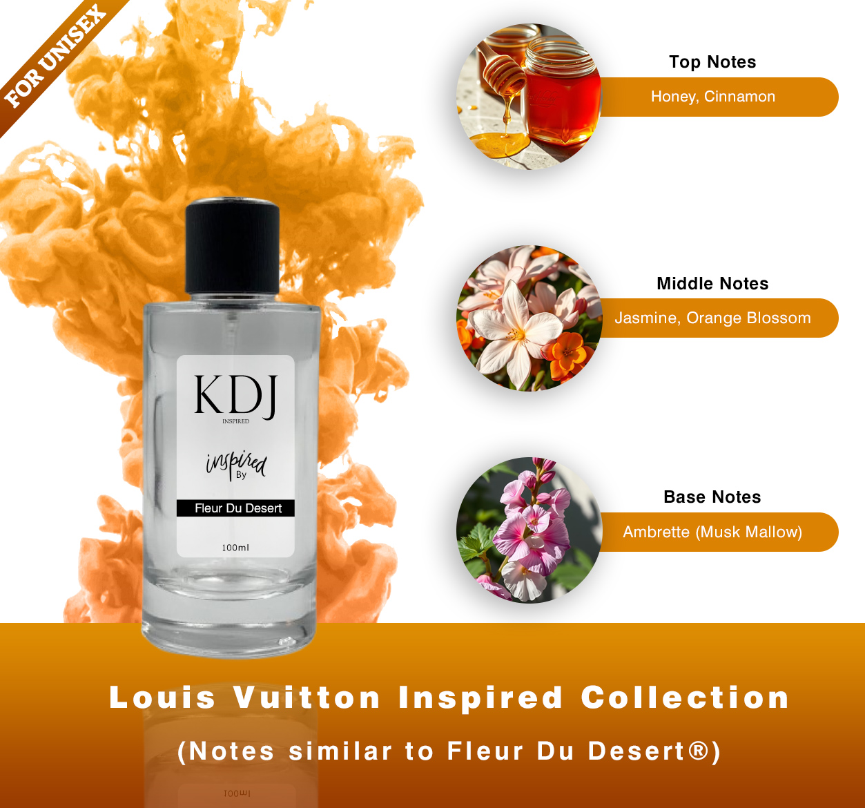 KDJ Inspired – Louis Vuitton Inspired Collection – Notes Similar 