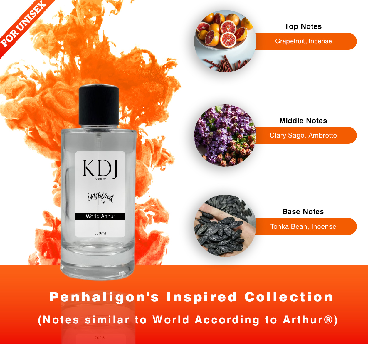 KDJ Inspired – Penhaligon