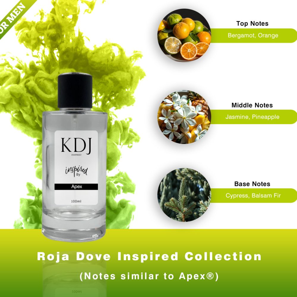 KDJ Inspired – Roja Dove Inspired Collection – Notes Similar to Apex – Men’s