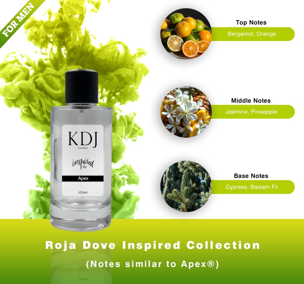 KDJ Inspired – Roja Dove Inspired Collection – Notes Similar to Apex – Men’s