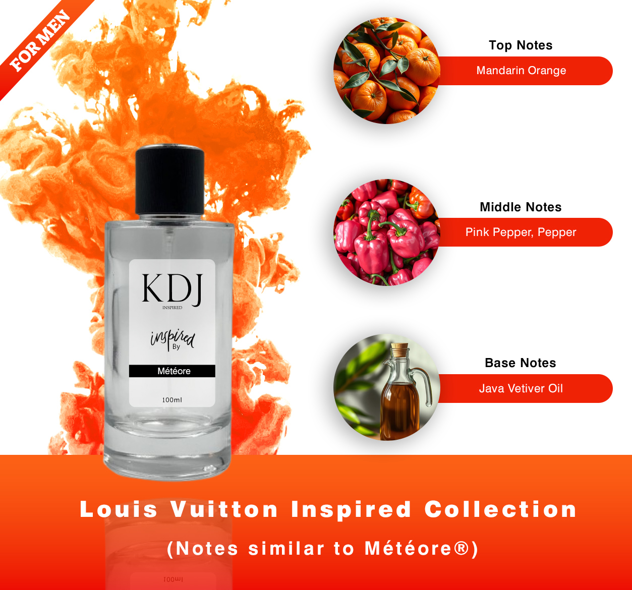 Louis Vuitton Perfume Dupe Cologne Of Stars Louis Vuitton Best