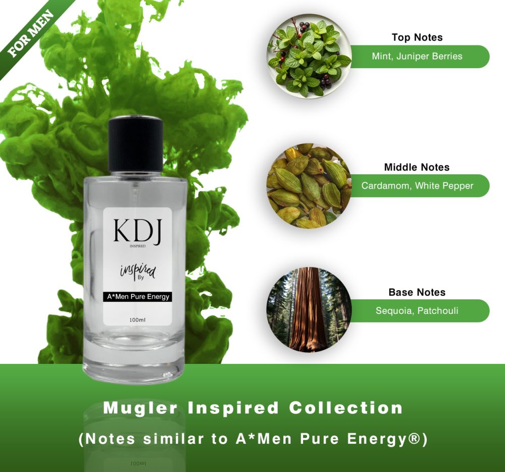 KDJ Inspired – Mugler Inspired Collection – Notes Similar to A*Men Pure Energy – Men’s