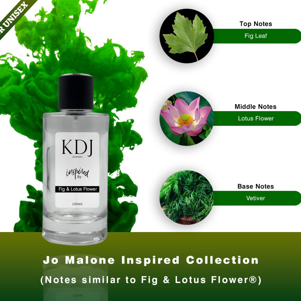 KDJ Inspired – Jo Malone Inspired Collection – Notes Similar to Fig & Lotus Flower – Unisex