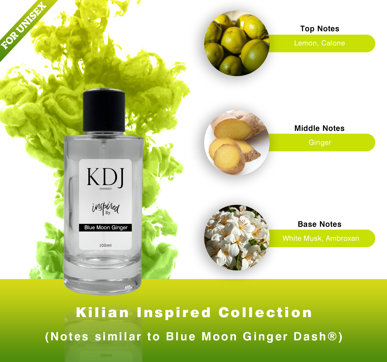 KDJ Inspired – Kilian Inspired Collection – Notes Similar to Blue 