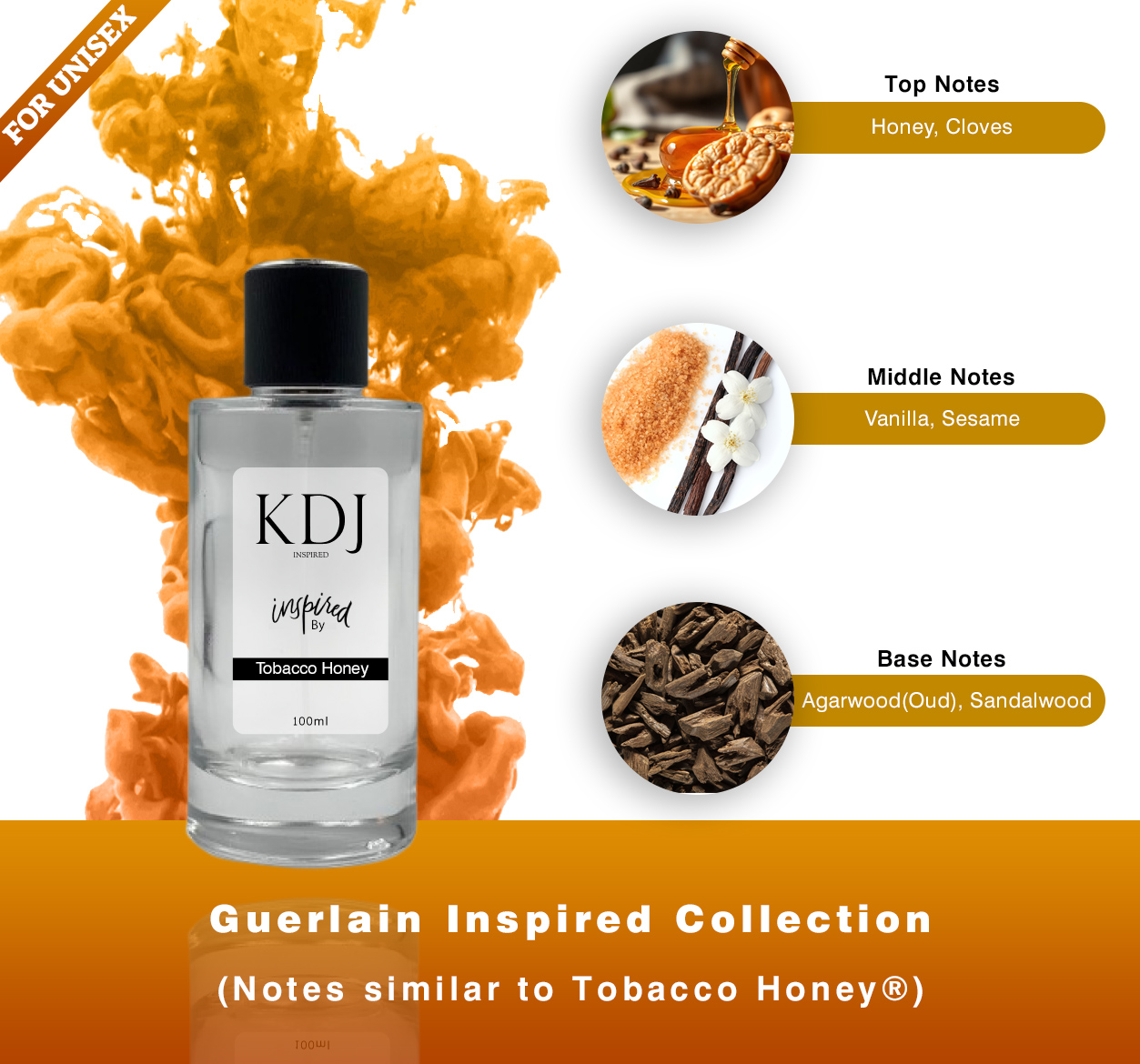 guerlain honey tobacco dupe Kdj Inspired - Unisex