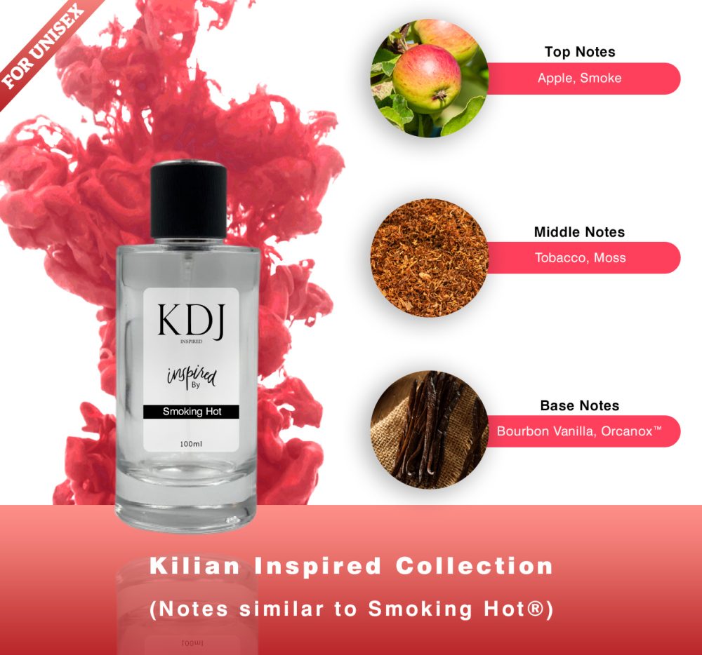KDJ Inspired – Kilian Inspired Collection – Notes Similar to Smoking Hot – Unisex