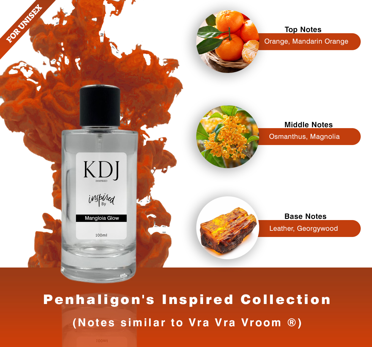 KDJ Inspired – Penhaligon