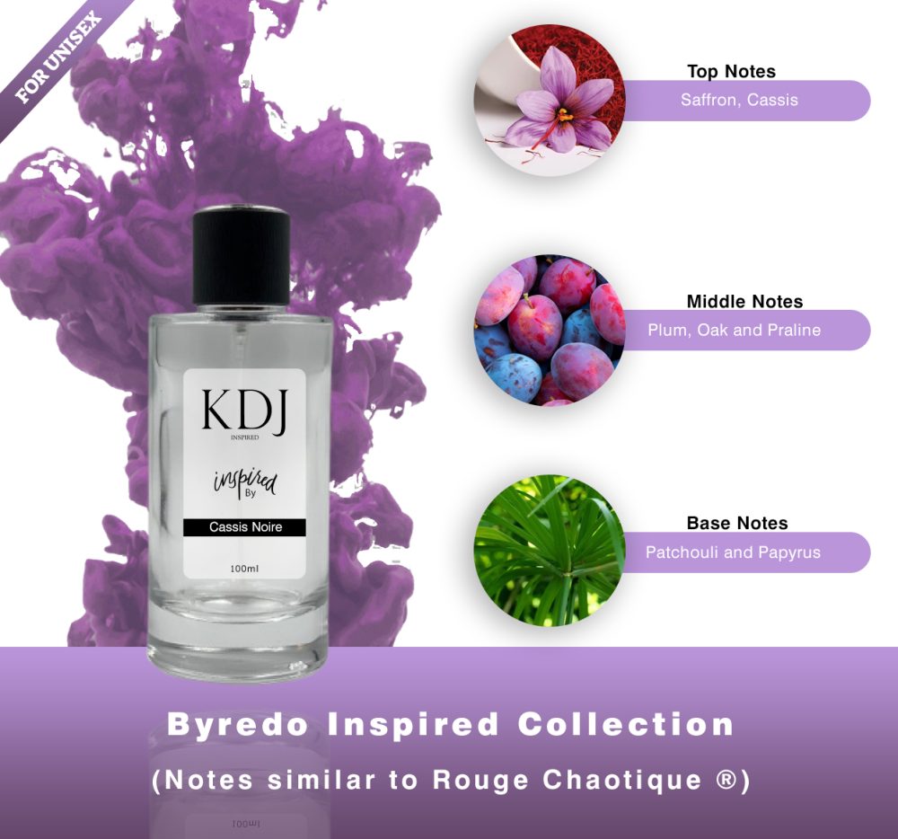 KDJ Inspired – Byredo Inspired Collection – Notes Similar to Rouge Chaotique - Unisex
