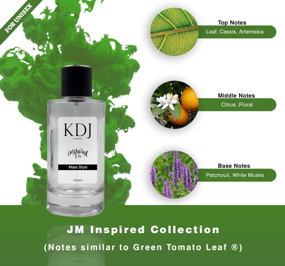 KDJ Inspired – JM Inspired Collection – Notes Similar to Green Tomato Leaf - Unisex
