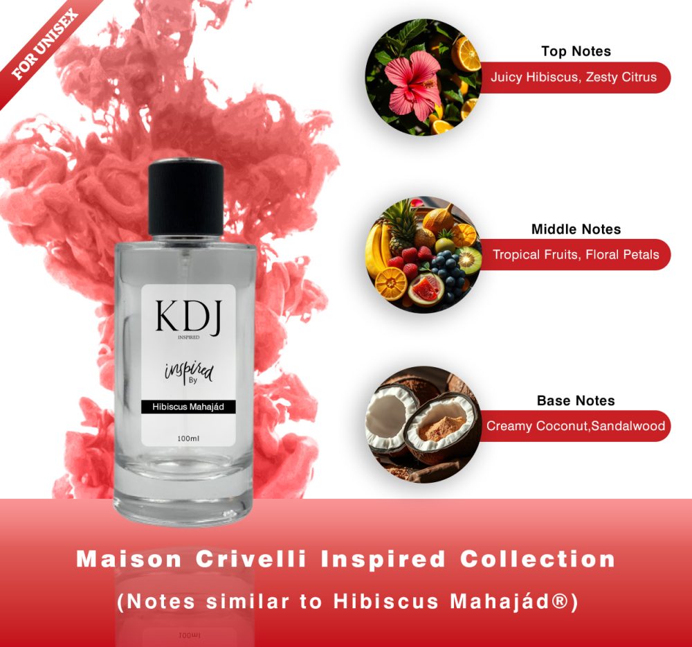KDJ Inspired – Maison Crivelli Inspired Collection – Notes Similar to Hibiscus Mahajád - Unisex