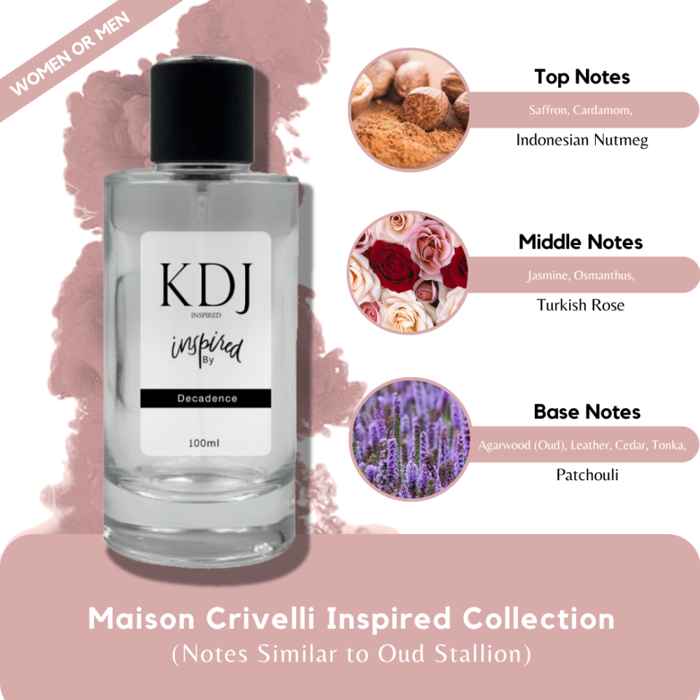 KDJ Inspired – Maison Crivelli Inspired Collection – Notes Similar to Oud Stallion – Unisex