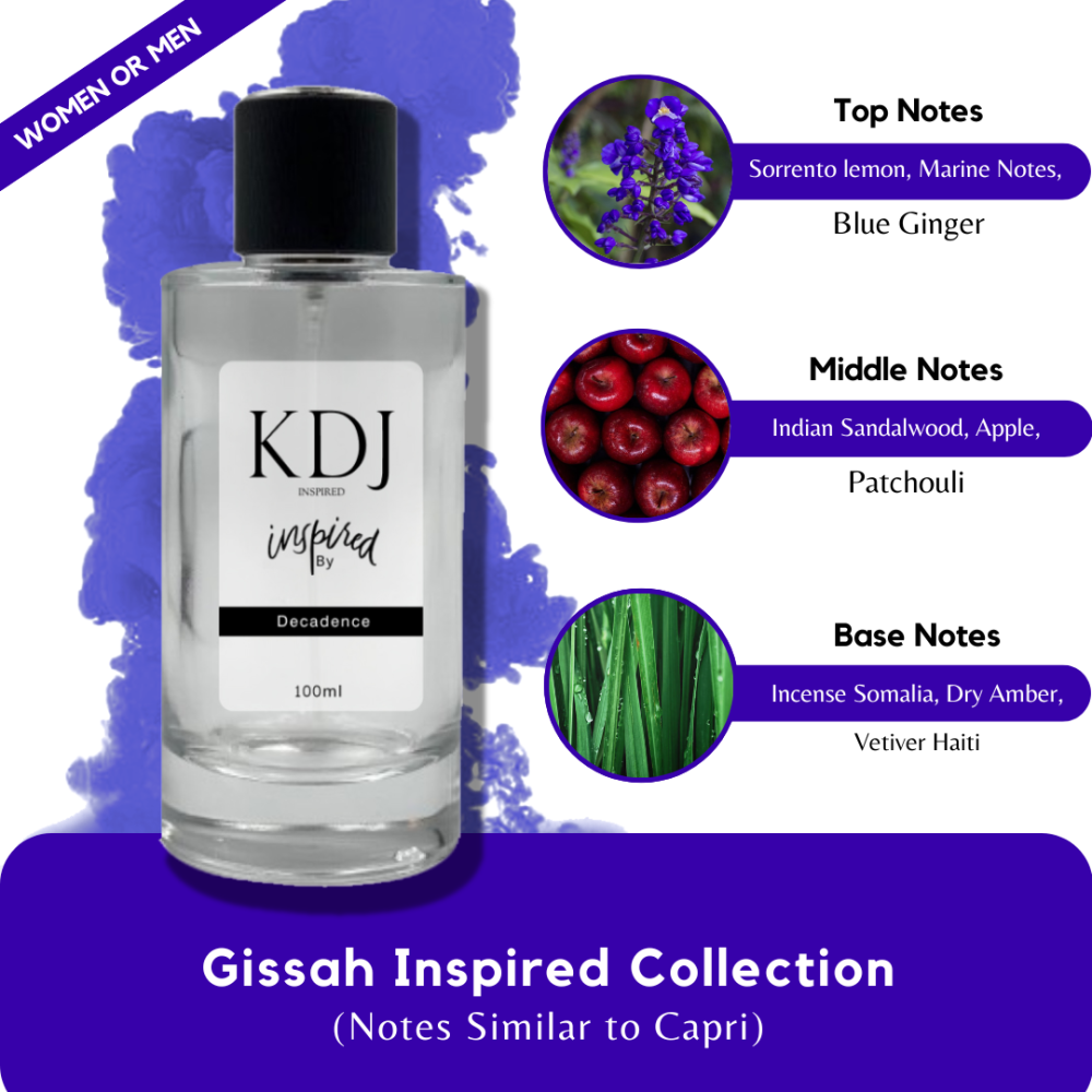 KDJ Inspired – Gissah Inspired Collection – Notes Similar to Capri – Unisex