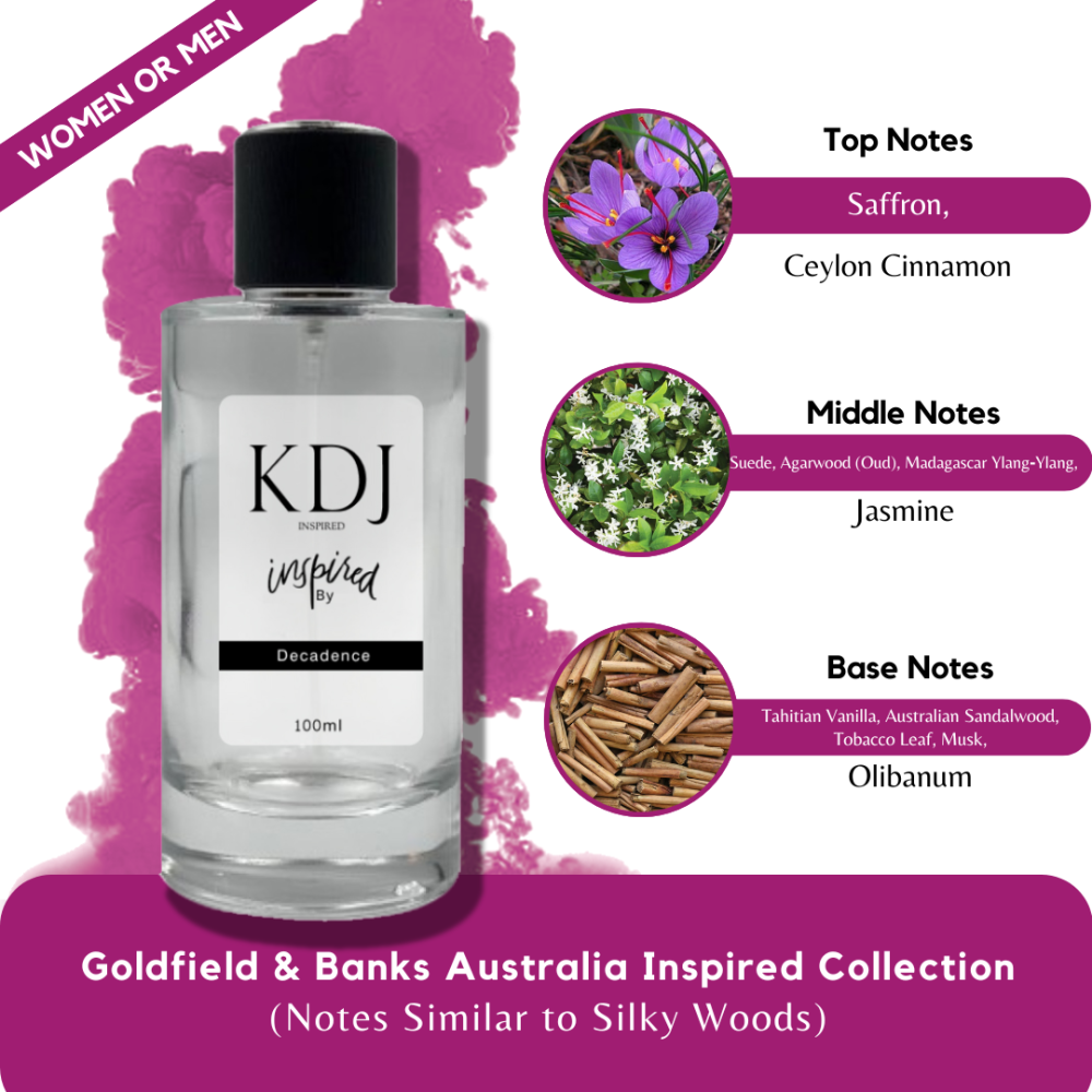 KDJ Inspired – Goldfield & Banks Australia Inspired Collection – Notes Similar to Silky Woods – Unisex