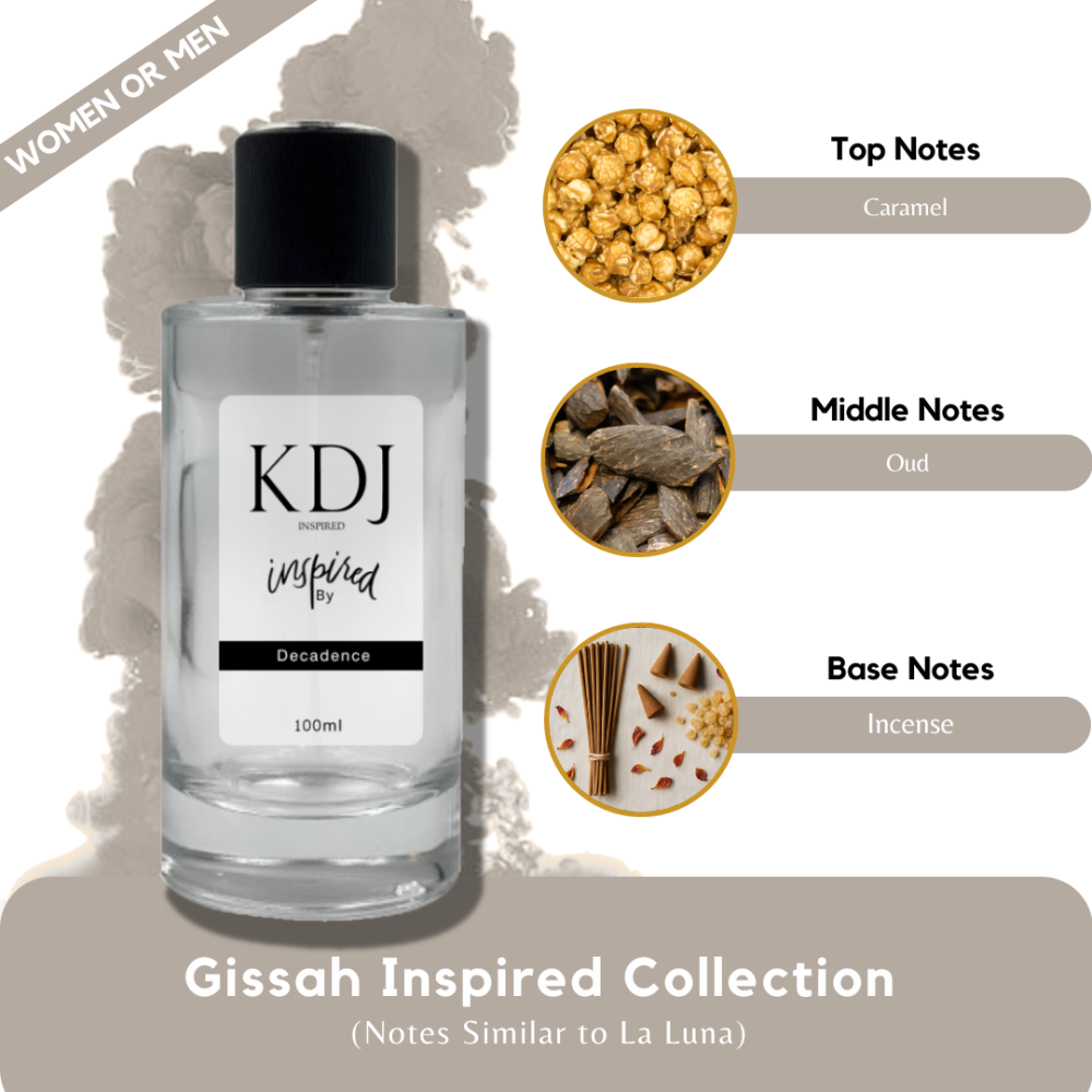KDJ Inspired – Gissah Inspired Collection – Notes Similar to La Luna – Unisex