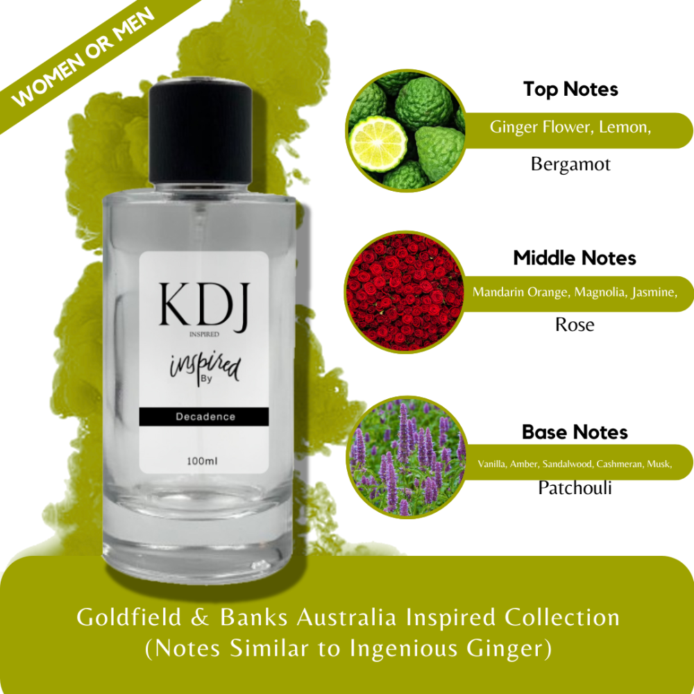 KDJ Inspired – Goldfield & Banks Australia Inspired Collection – Notes Similar to Ingenious Ginger – Unisex