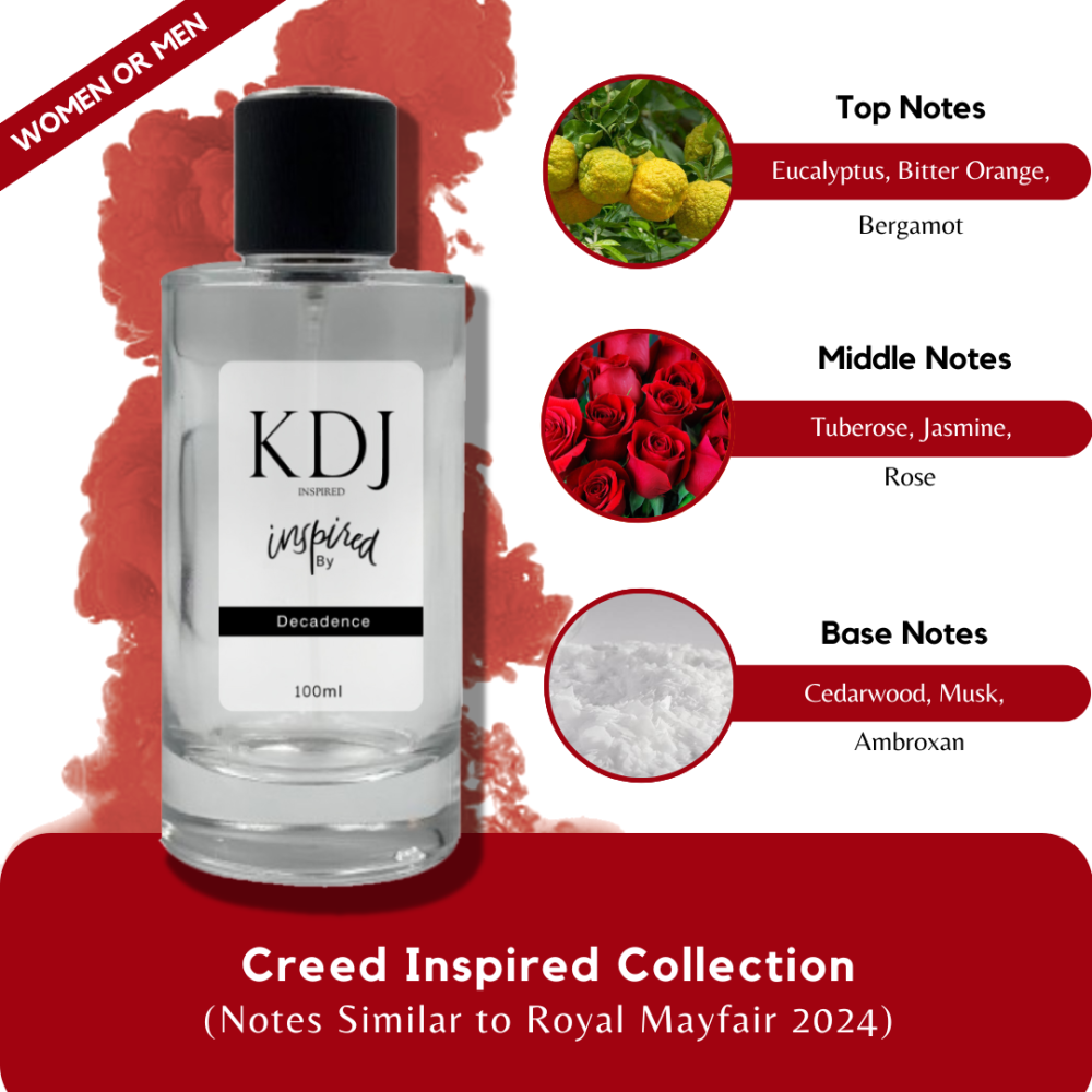 KDJ Inspired – Creed Inspired Collection – Notes Similar to Royal Mayfair 2024 – Unisex