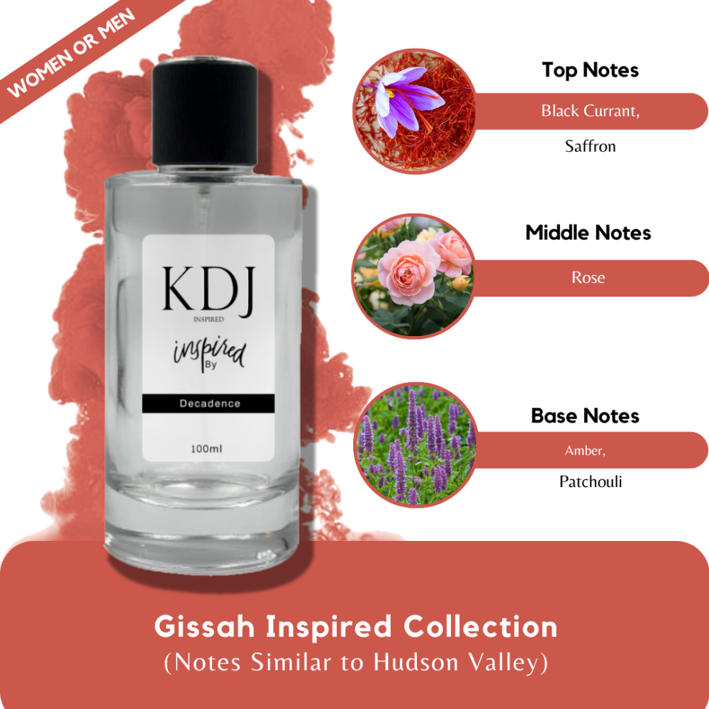 KDJ Inspired – Gissah Inspired Collection – Notes Similar to Hudson Valley – Unisex