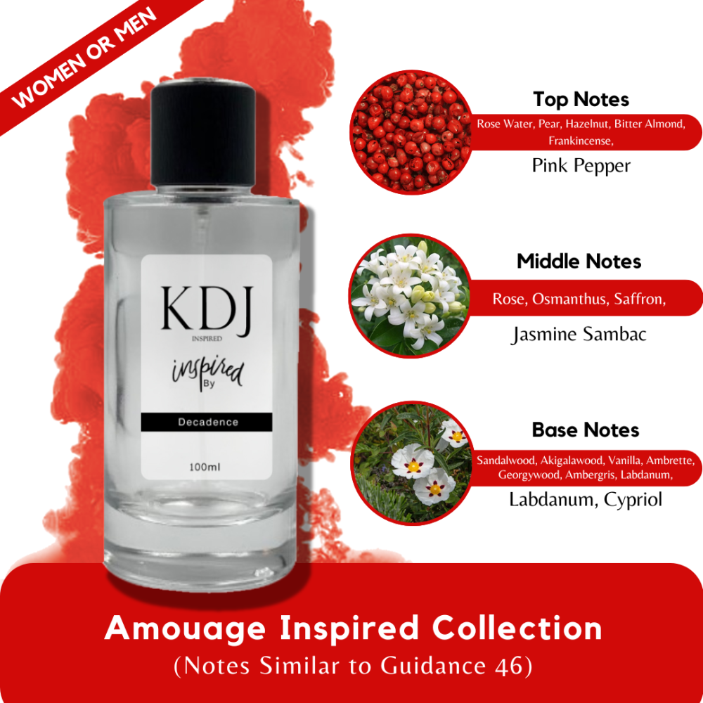 KDJ Inspired – Amouage Inspired Collection – Notes Similar to Guidance 46 – Unisex