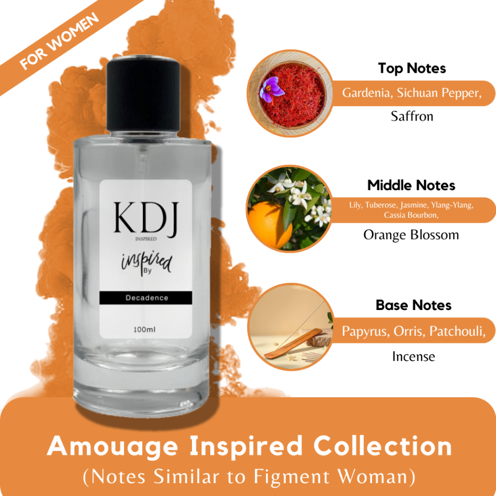 KDJ Inspired – Amouage Inspired Collection – Notes Similar to Figment Woman – For Women
