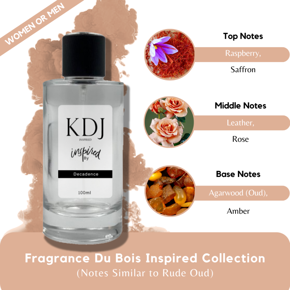 KDJ Inspired – Fragrance Du Bois Inspired Collection – Notes Similar to Rude Oud – Unisex