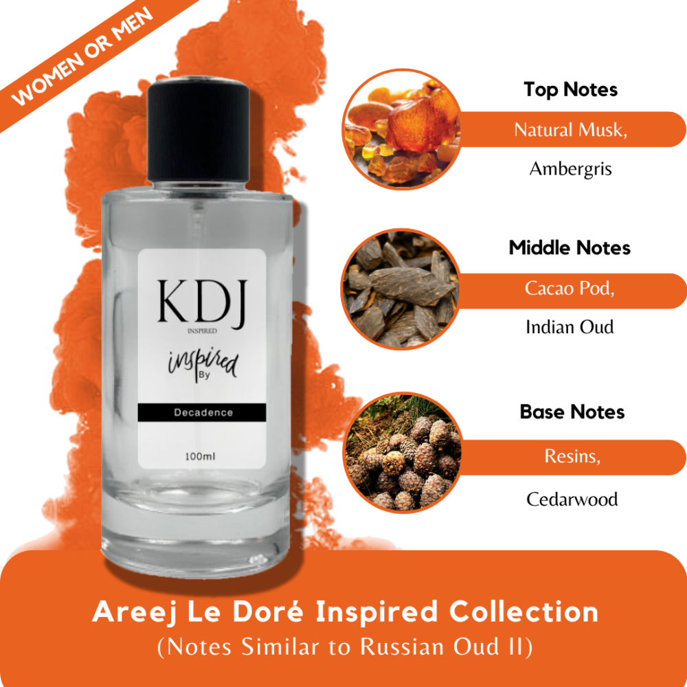 KDJ Inspired – Areej Le Doré Inspired Collection – Notes Similar to Russian Oud II – Unisex
