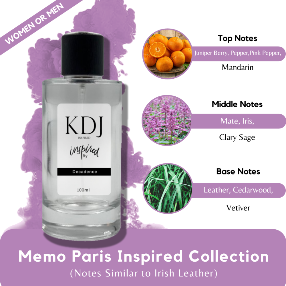 KDJ Inspired – Memo Paris Inspired Collection – Notes Similar to Irish Leather – Unisex