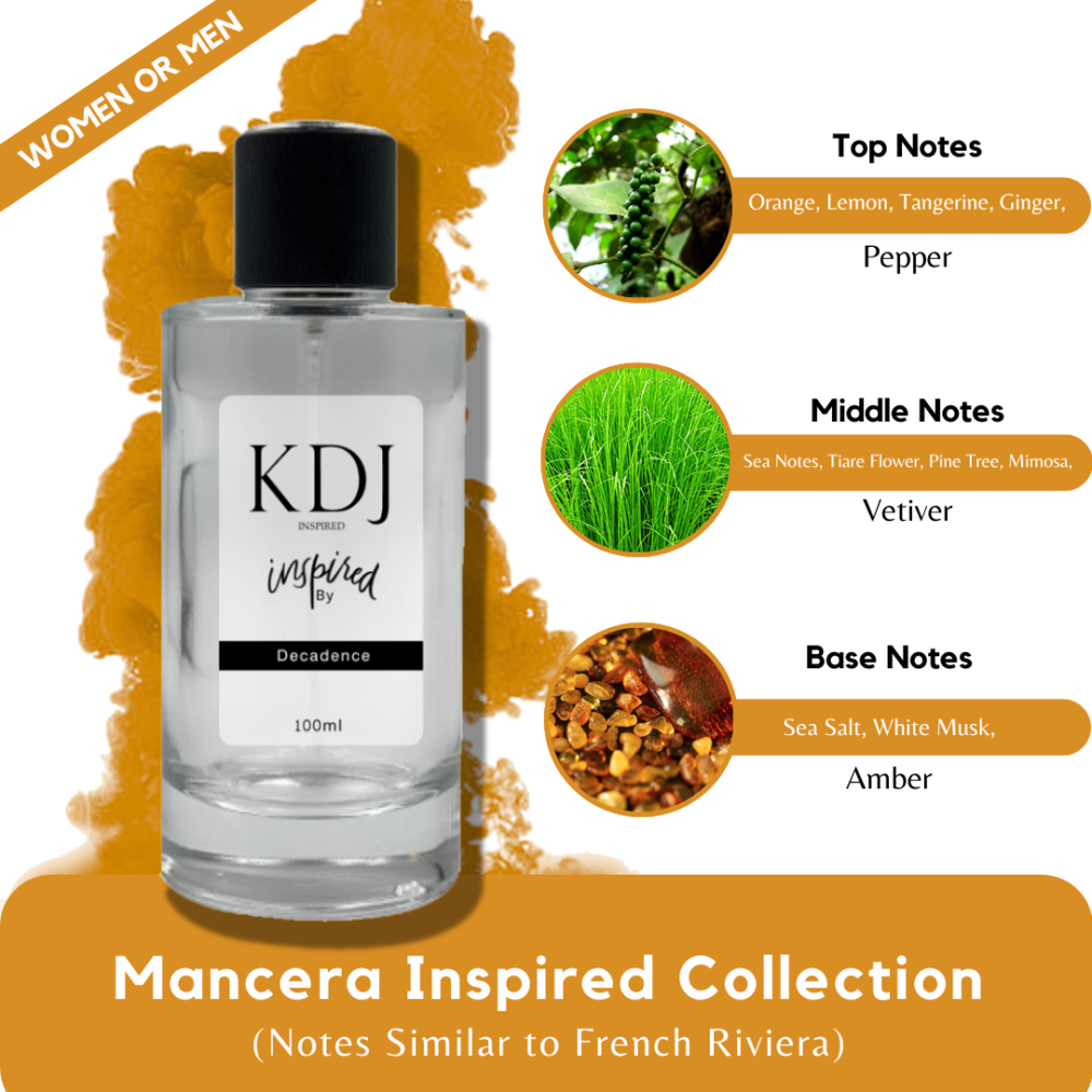 KDJ Inspired – Mancera Inspired Collection – Notes Similar to French Riviera – Unisex