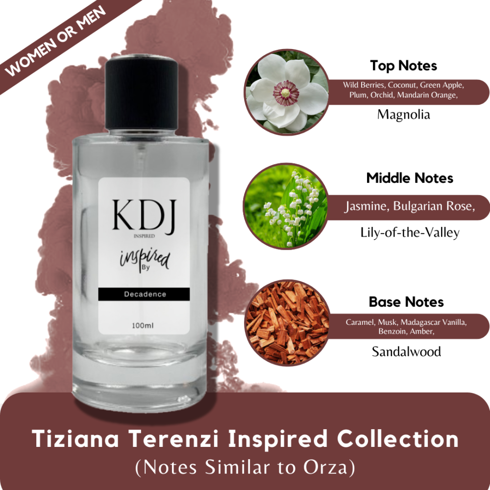 KDJ Inspired – Tiziana Terenzi Inspired Collection – Notes Similar to Orza – Unisex