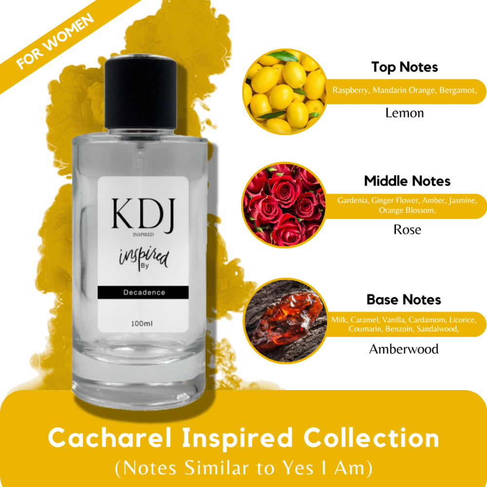 KDJ Inspired – Cacharel Inspired Collection – Notes Similar to Yes I Am – For Women