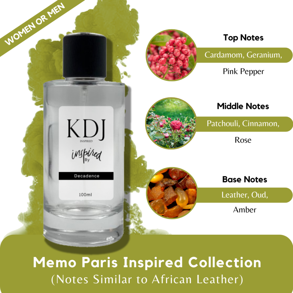 KDJ Inspired – Memo Paris Inspired Collection – Notes Similar to African Leather – Unisex