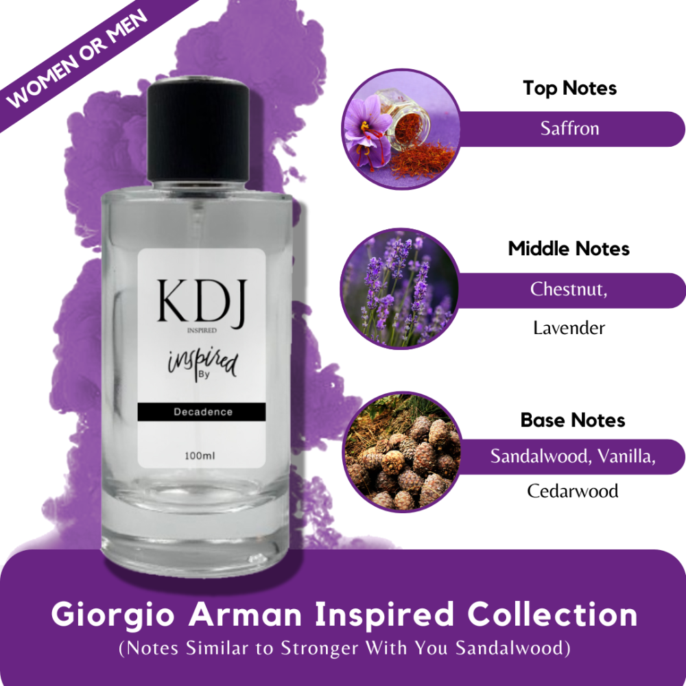 KDJ Inspired – Giorgio Arman Inspired Collection – Notes Similar to Stronger With You Sandalwood – Unisex