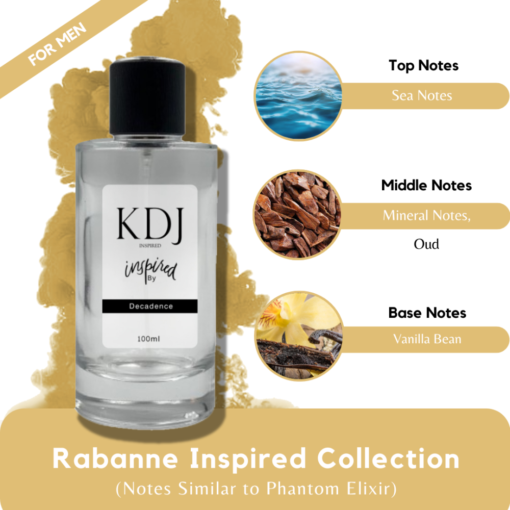 KDJ Inspired – Rabanne Inspired Collection – Notes Similar to Phantom Elixir – For Men