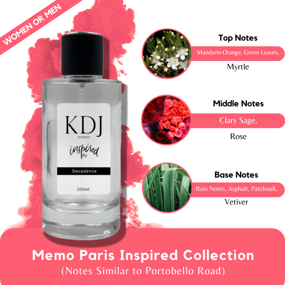 KDJ Inspired – Memo Paris Inspired Collection – Notes Similar to Portobello Road – Unisex
