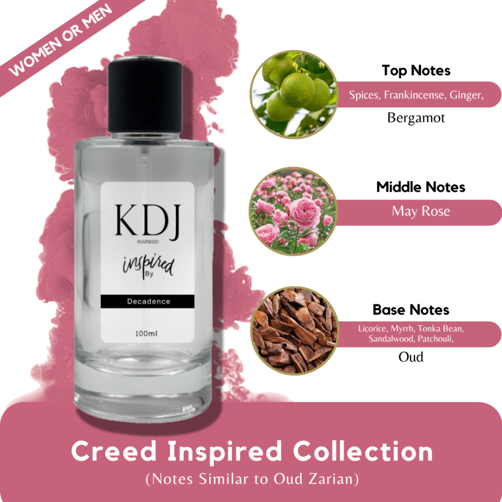 KDJ Inspired – Creed Inspired Collection – Notes Similar to Oud Zarian – Unisex