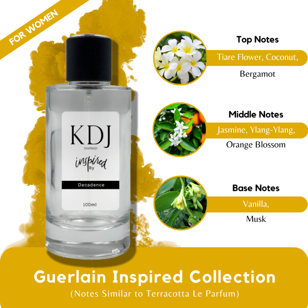 KDJ Inspired – Guerlain Inspired Collection – Notes Similar to Terracotta Le Parfum – For Women